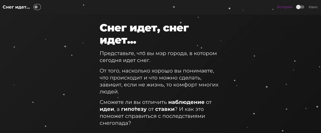 Фотография поста