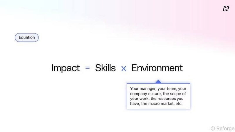Фотография поста