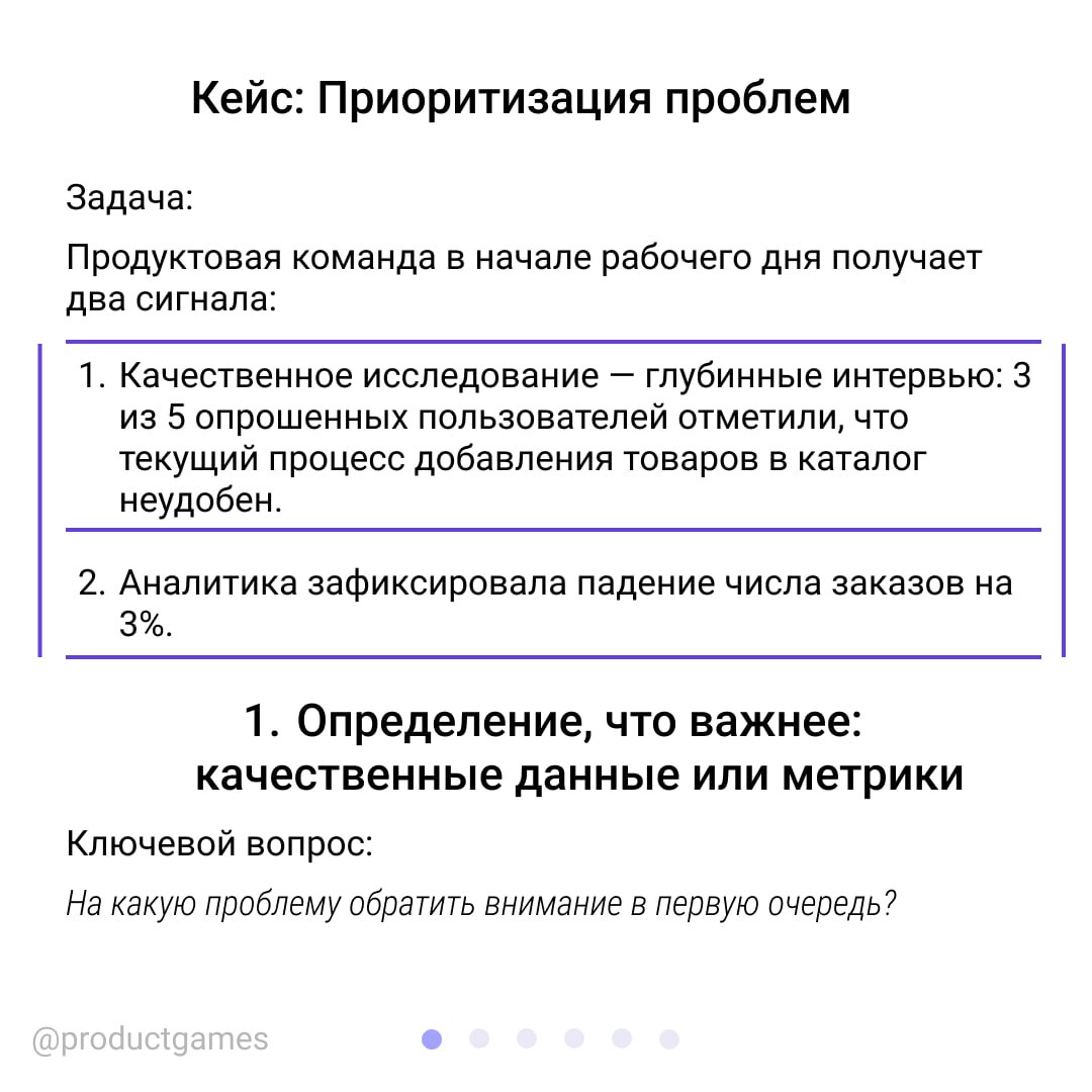 Фотография поста