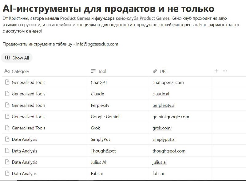 Фотография поста