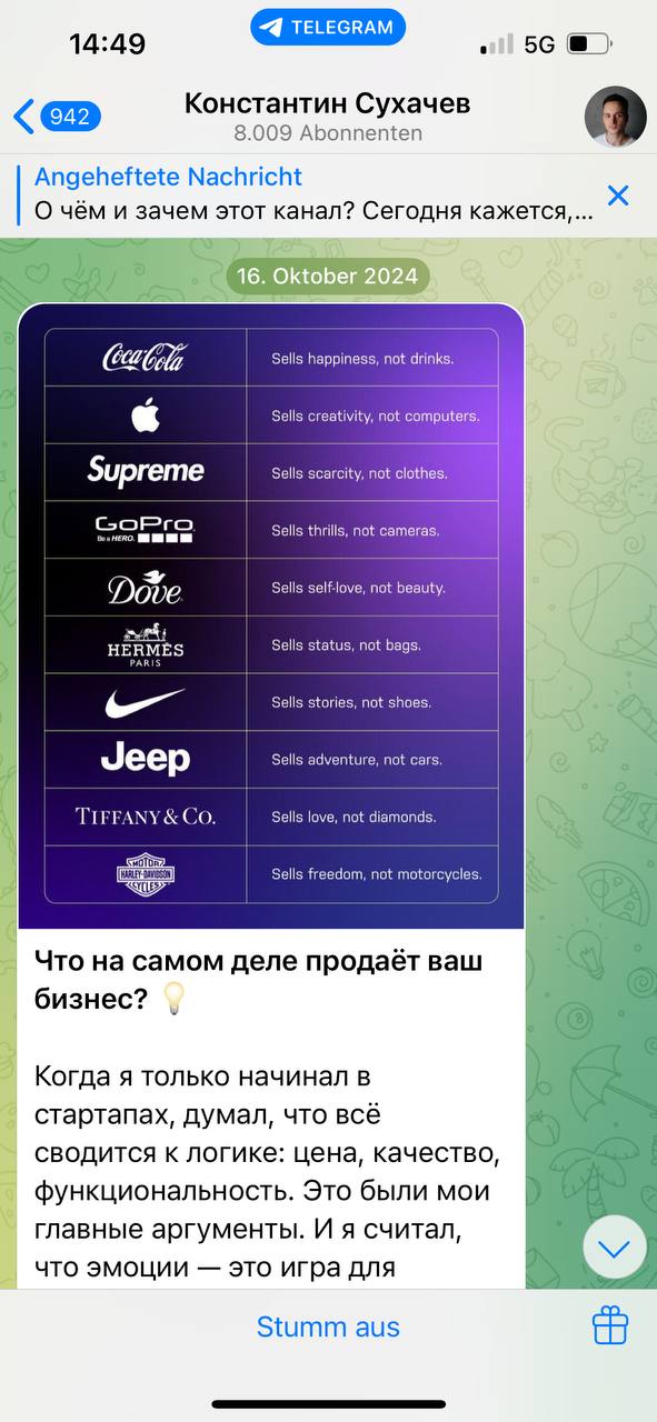 Фотография поста
