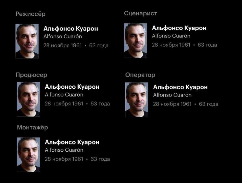 Фотография поста