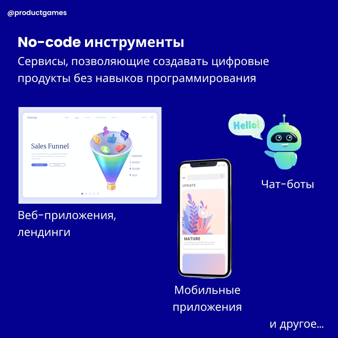 Фотография поста