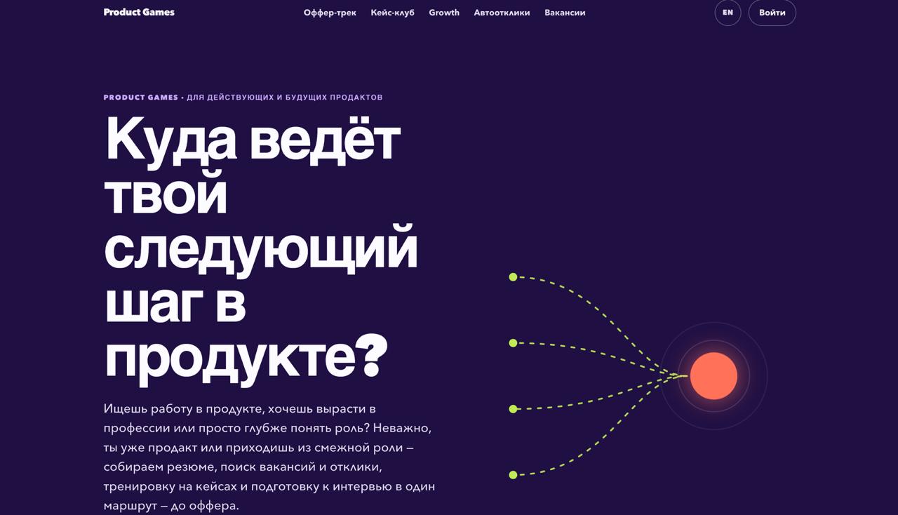 Фотография поста
