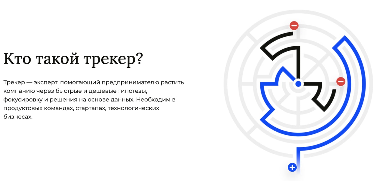 Фотография поста