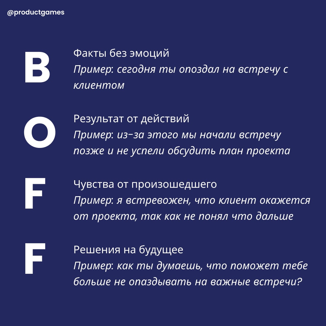 Фотография поста
